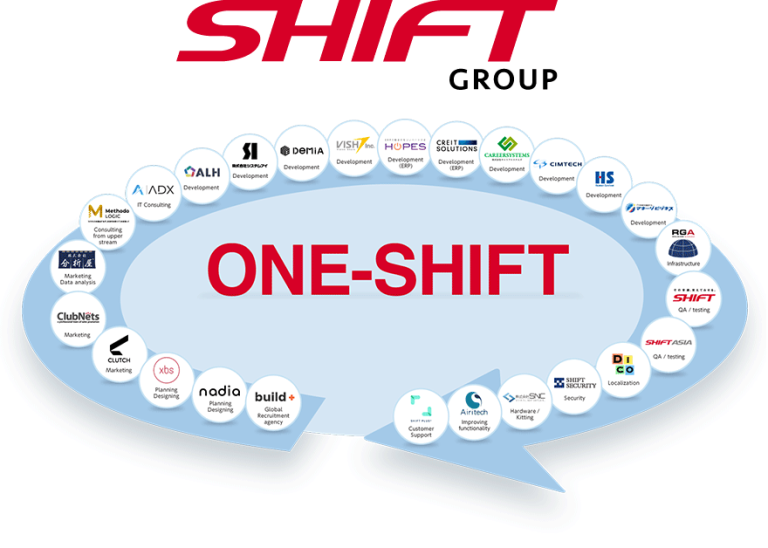 ONE SHIFT